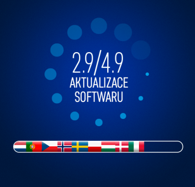 Aktualizace Softwaru Aktualizace Softwaru